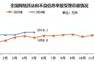 哈姆：今晚属于埃克萨姆 他可能成为一个出色的替补